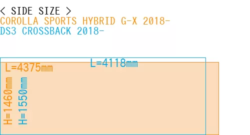 #COROLLA SPORTS HYBRID G-X 2018- + DS3 CROSSBACK 2018-